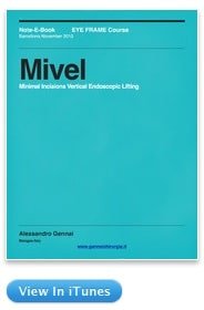 mivel